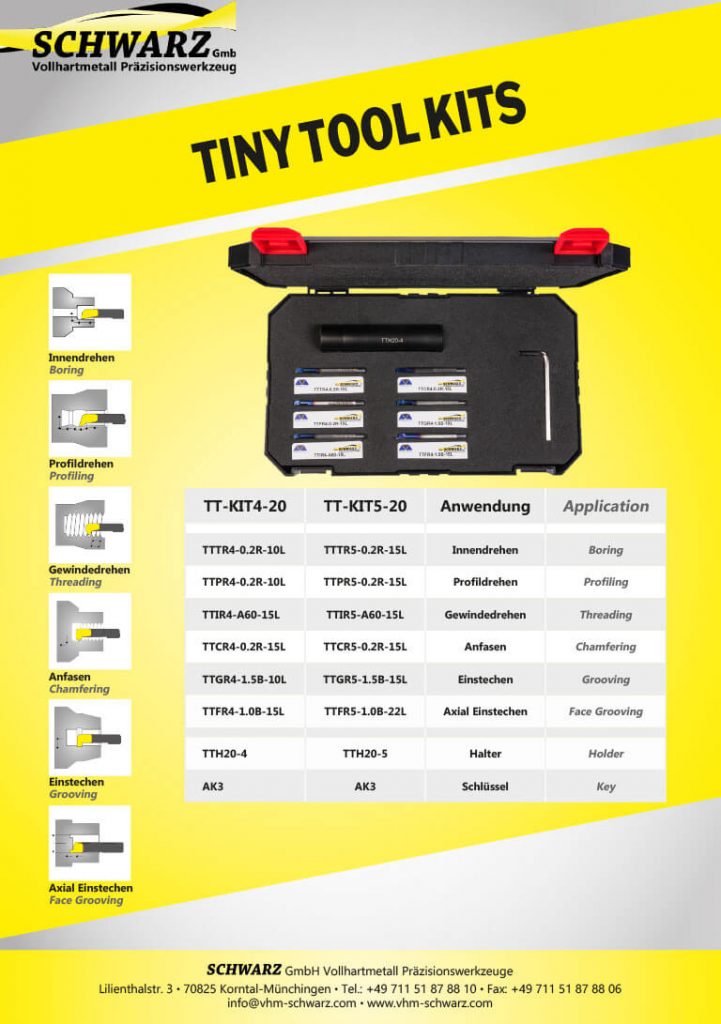 Produktangebot Tiny Tools Kits